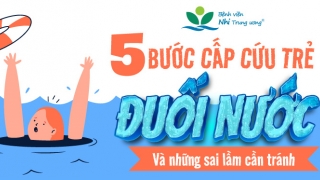 Infographic: 5 bước cấp cứu trẻ đuối nước đúng cách và những sai lầm cần tránh