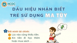 Dấu hiệu nhận biết trẻ em sử dụng ma túy