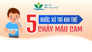 Infographic: 5 bước xử trí khi trẻ chảy máu cam