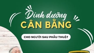 Dinh dưỡng cho bệnh nhân sau phẫu thuật