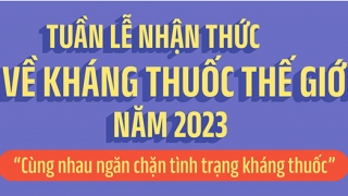 Tuần lễ Nhận thức về kháng thuốc thế giới năm 2023: Cùng nhau ngăn chặn tình trạng kháng thuốc