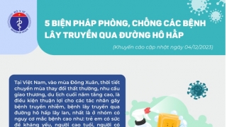 5 biện pháp phòng bệnh lây truyền qua đường hô hấp