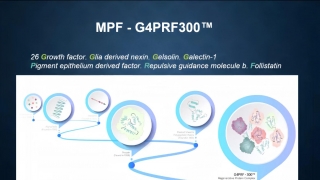 Trẻ hóa da toàn diện với công nghệ tái tạo trong y học tương lai MPFᵀᴹ (Multi Peptide Factors)