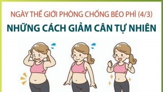 Infographic: Ngày Thế giới phòng chống béo phì (4/3)