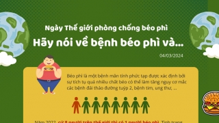 Ngày Thế giới phòng chống béo phì năm 2024: Cùng nhau giải quyết vấn đề béo phì như thế nào?