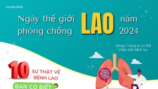 Ngày thế giới phòng chống lao năm 2024: Chúng ta có thể chấm dứt bệnh lao