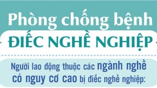 Infographic: Phòng chống bệnh điếc nghề nghiệp