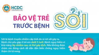 Infographics: Bảo vệ trẻ trước bệnh sởi