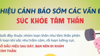 Dấu hiệu cảnh báo sớm các vấn đề về sức khỏe tâm thần