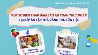 Một số biện pháp đảm bảo an toàn thực phẩm tại bếp ăn tập thể, căng tin, bữa tiệc
