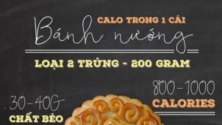 Năng lượng một cái bánh trung thu