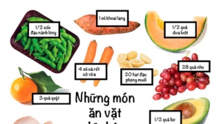 Bất ngờ với những món ăn vặt dưới 100 calories dành cho người ăn kiêng