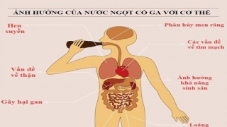 Nước ngọt có thật sự tốt không?