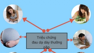 10 dấu hiệu đau dạ dày mà bạn nên biết