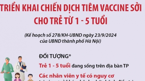 Hà Nội triển khai chiến dịch tiêm chủng vaccine phòng, chống dịch Sởi