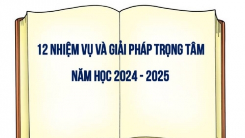 Kế hoạch triển khai thực hiện nhiệm vụ, giải pháp trọng tâm năm học 2024-2025 của ngành Giáo dục và Đào tạo Hà Nội