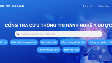 TP. Hồ Chí Minh: Chuyển đổi số trong công tác quản lý hành nghề Y, Dược