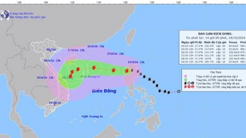 Công điện của Bộ trưởng Bộ Giáo dục và Đào tạo về việc chủ động ứng phó với bão số 6