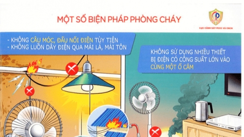 Công an TP. Hà Nội: Khuyến cáo đảm bảo an toàn phòng chống cháy nổ trong sử dụng điện tại cơ sở, hộ gia đình