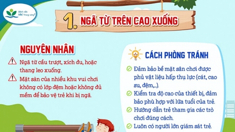 Những tai nạn trẻ em thường gặp tại khu vui chơi và cách phòng tránh