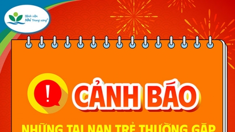 Infographic: Một số cảnh báo tai nạn trẻ thường gặp cha mẹ cần chú ý