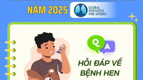 Infographic: Nâng cao hiểu biết về bệnh hen để chủ động bảo vệ sức khỏe cho trẻ