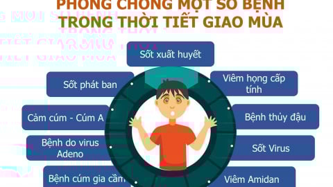 Hà Nội: Tăng cường công tác phòng, chống dịch trong giai đoạn giao mùa