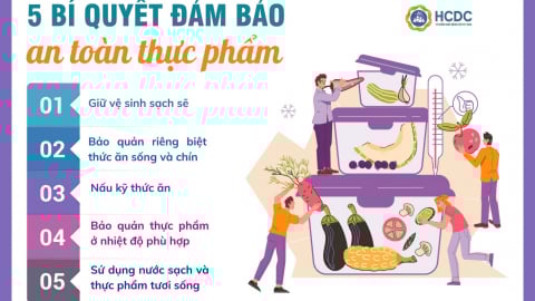 5 bí quyết đảm bảo an toàn thực phẩm