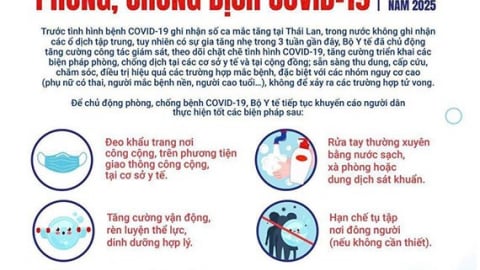 Số ca mắc COVID-19 tăng nhanh ở Hải Phòng