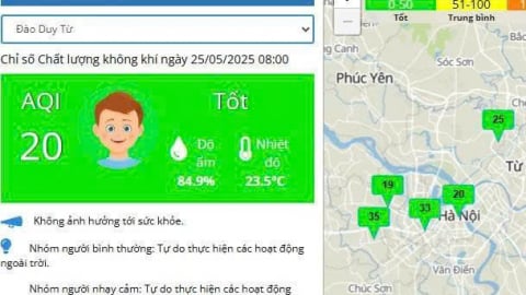 Chất lượng không khí ngày 25/5: “Sắc xanh” bao phủ thành phố Hà Nội