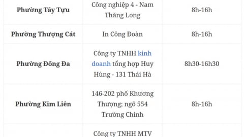 Lịch cắt điện ngày 5/8 giữa thời tiết nắng nóng kỷ lục của Hà Nội