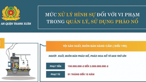 Những quy định pháp luật và khuyến cáo an toàn PCCC khi sử dụng, dự trữ pháo hoa, pháo nổ