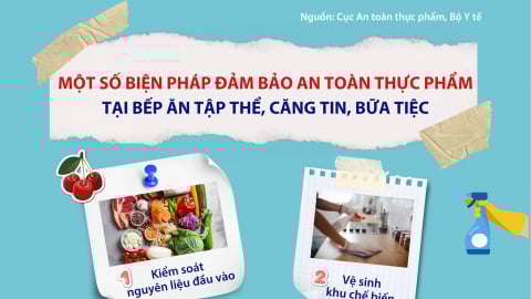 Một số biện pháp đảm bảo an toàn thực phẩm tại bếp ăn tập thể, căng tin, bữa tiệc