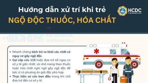 Hướng dẫn xử trí khi trẻ ngộ độc thuốc, hóa chất