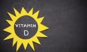 Nhu cầu vitamin D hàng ngày