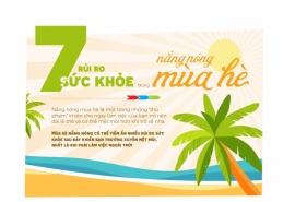 Khuyến cáo 7 rủi ro sức khỏe trong nắng nóng mùa hè