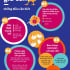 Infographic: Cúm gia cầm - Những điều cần biết