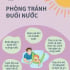 Infographic: Đuối nước có thể xảy ra trong vài giây và diễn ra trong im lặng, đặc biệt ở trẻ nhỏ