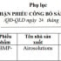 Ba doanh nghiệp tự nguyện thu hồi hàng loạt phiếu công bố mỹ phẩm nhập khẩu