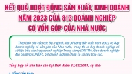 Kết quả hoạt động sản xuất, kinh doanh năm 2023 của 813 doanh nghiệp có vốn góp của Nhà nước