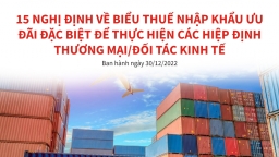 15 Nghị định về Biểu thuế xuất, nhập khẩu ưu đãi đặc biệt