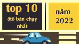 Top 10 xe bán chạy nhất và thấp nhất thị trường năm 2022