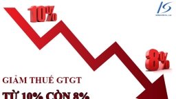Bộ Tài chính đề xuất giảm 2% thuế GTGT toàn bộ hàng hóa, dịch vụ
