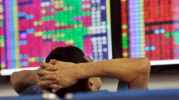 Thị trường ảm đạm, VN-Index giảm gần 3 điểm