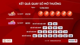 Vietlott nổ giải Jackpot 41,4 tỷ đồng