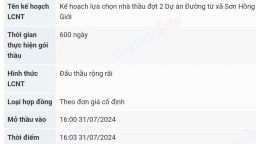 Liên danh Thăng Long trúng gói thầu trăm tỷ, giảm giá “siêu tiết kiệm”