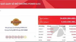 Vietlott tìm thấy giải Jackpot 2 hơn 5,3 tỷ đồng