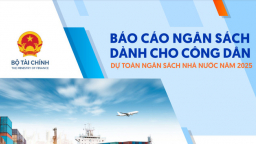 Công khai dự toán ngân sách nhà nước năm 2025 dành cho công dân