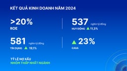 Những lý do khiến ACB tăng trưởng bứt phá