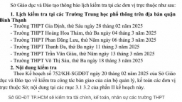 Kiểm tra quản lý nhân sự và tài chính các trường THPT trên địa bàn Tp.HCM